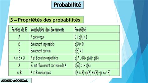 Comment calculer les probabilités au Black.